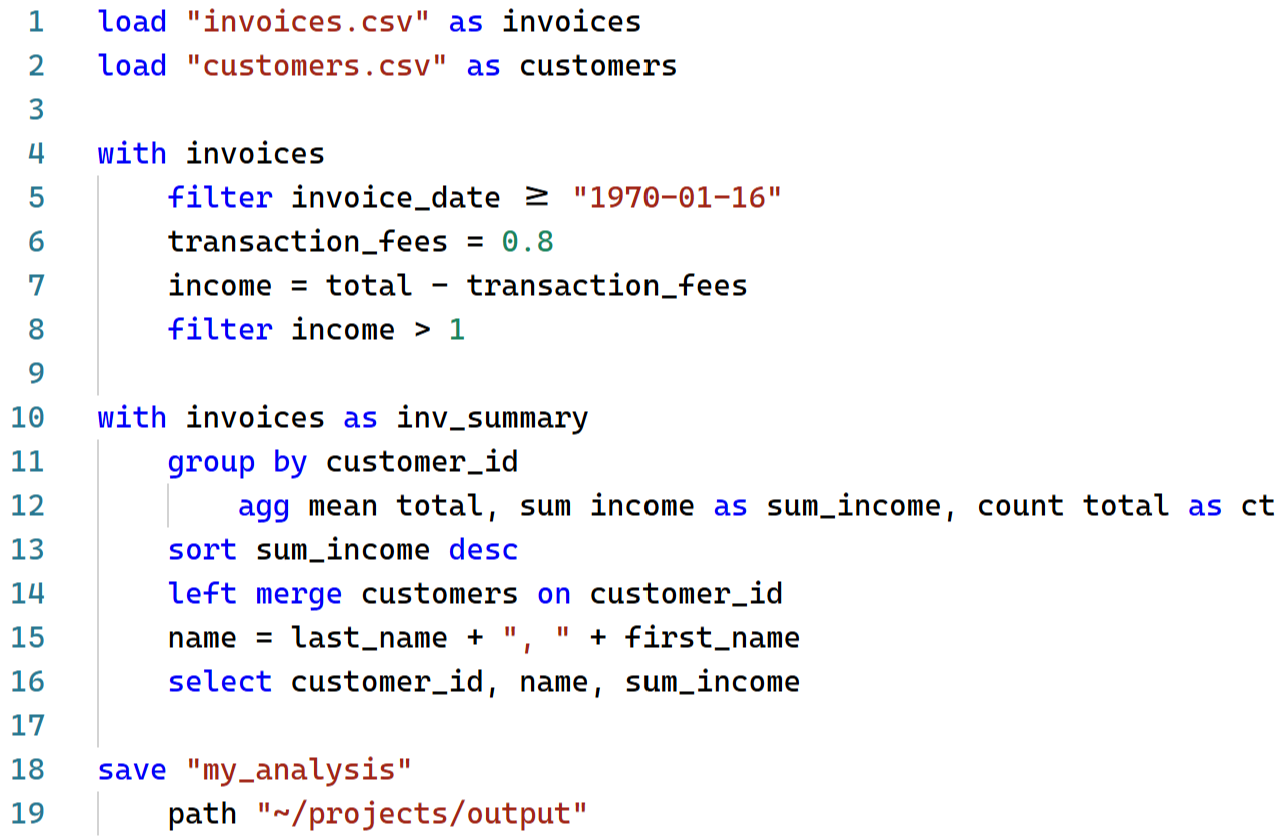 Pivotal code and generated Python shown side by side